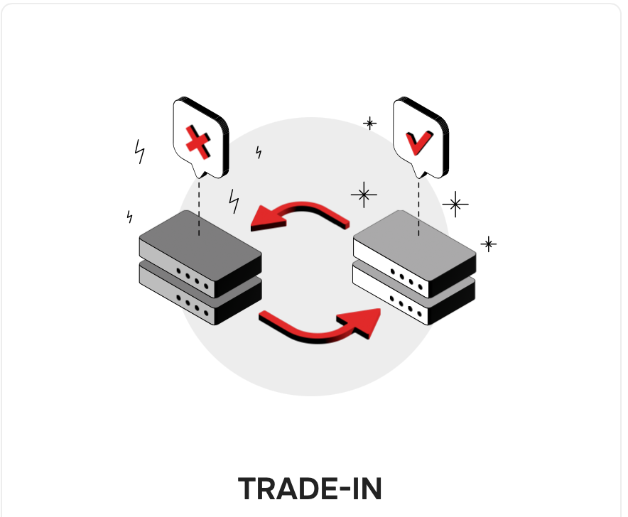 trade in