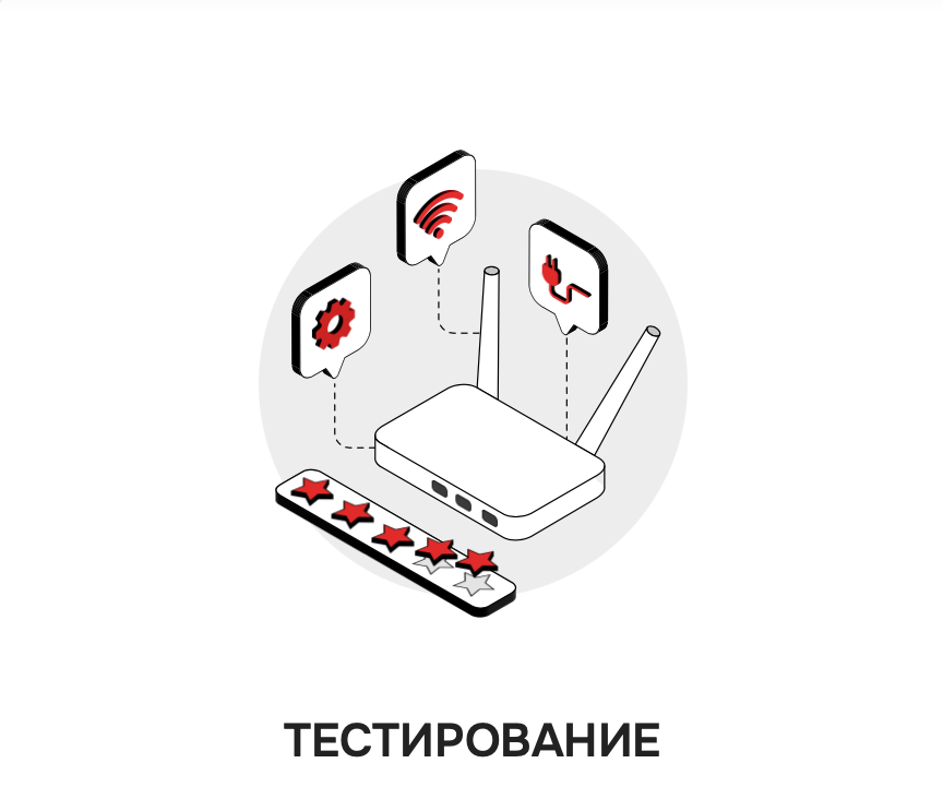 тестирование